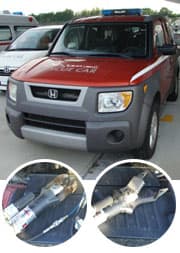 Hydraulic Cutter Car