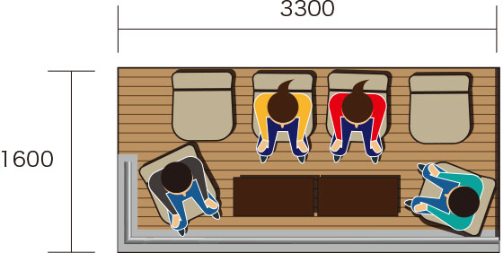 M Wide / 4–6 People