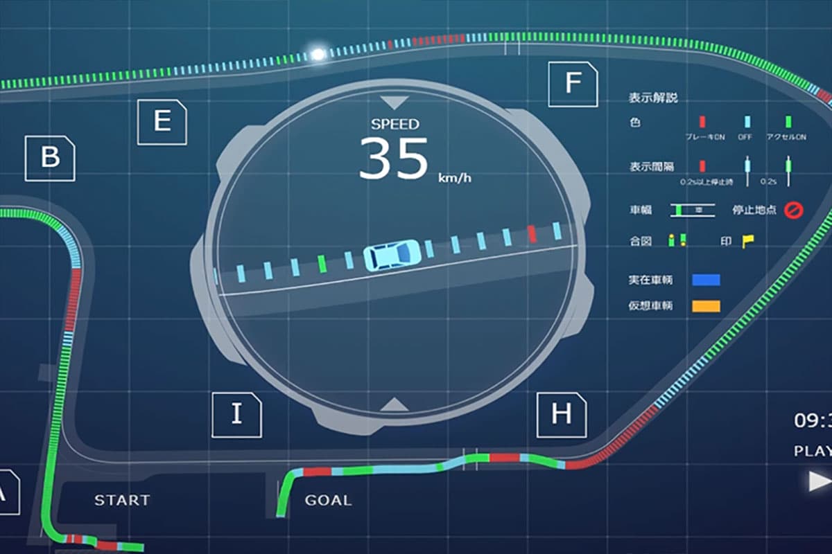 Driving Habits Check