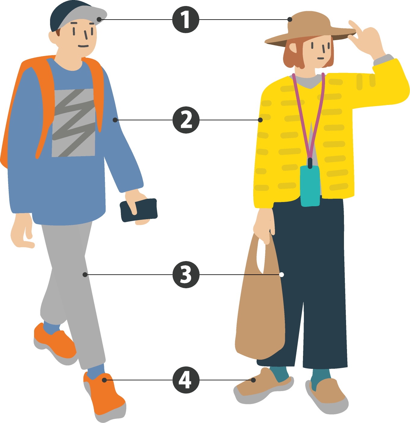 Example outfit for days above 15°C: hat, long sleeves, comfortable pants, sneakers