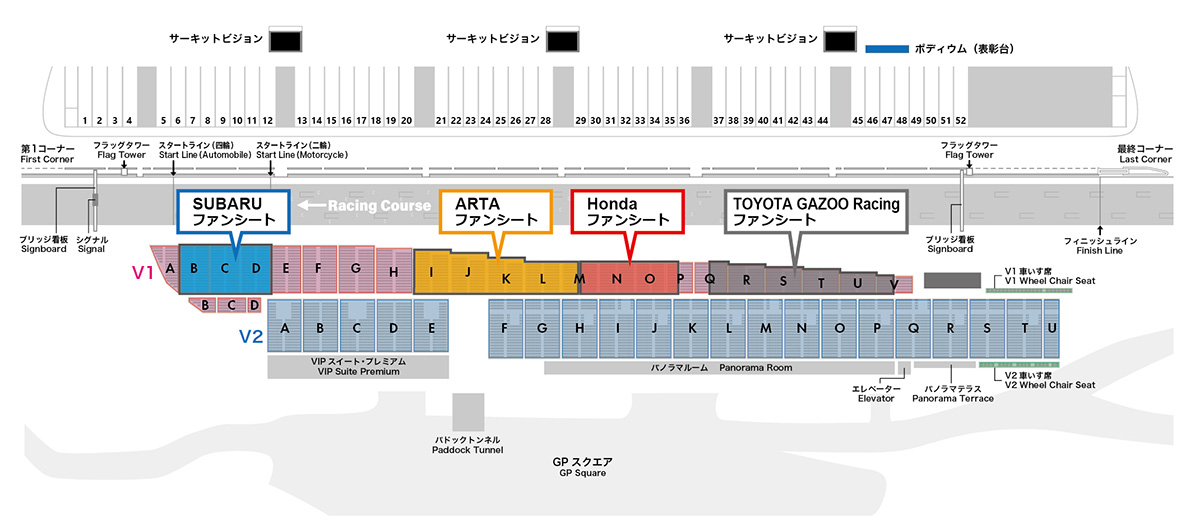 Location of Each Supporter Seat