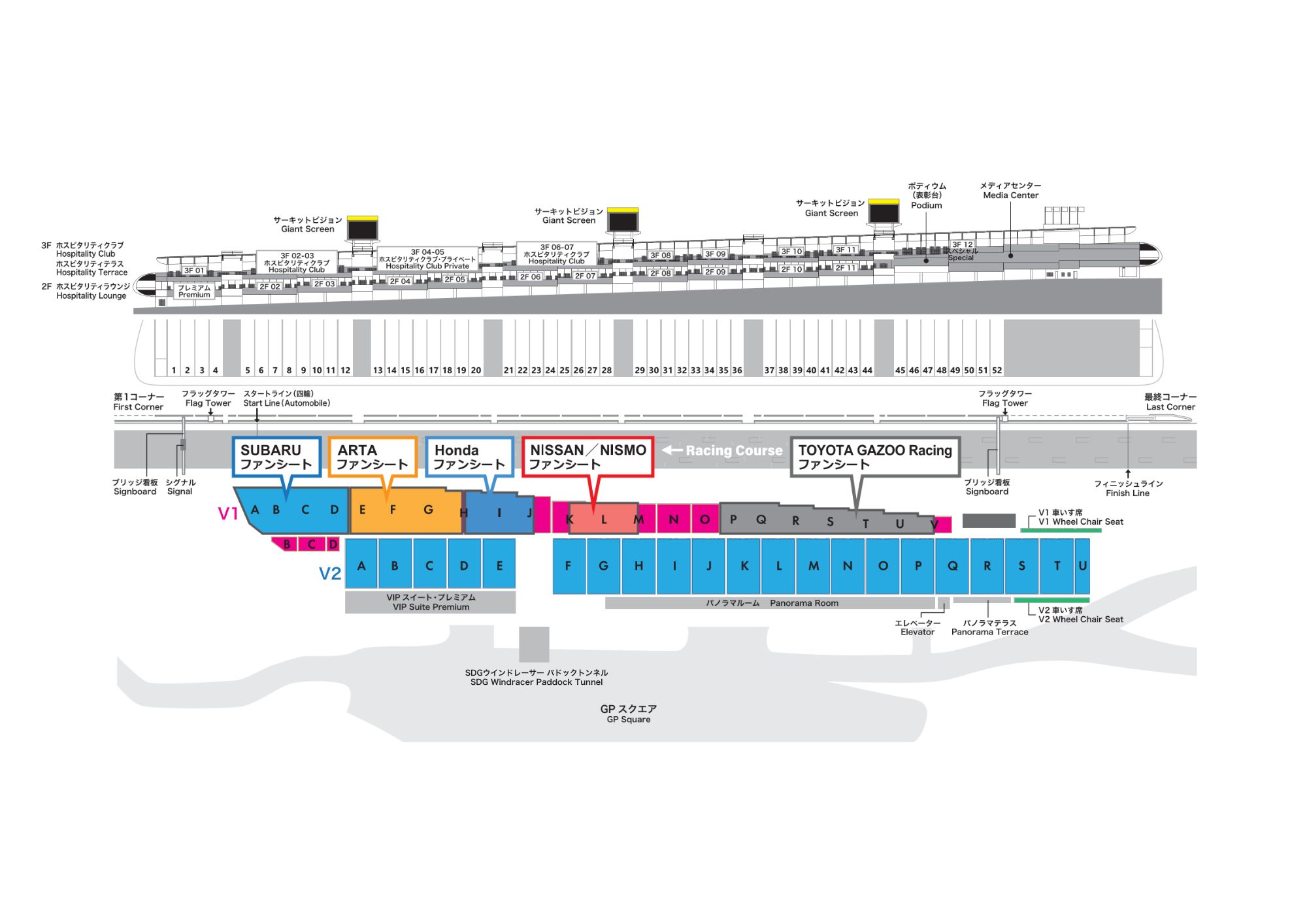 Location of Each Supporter Seat