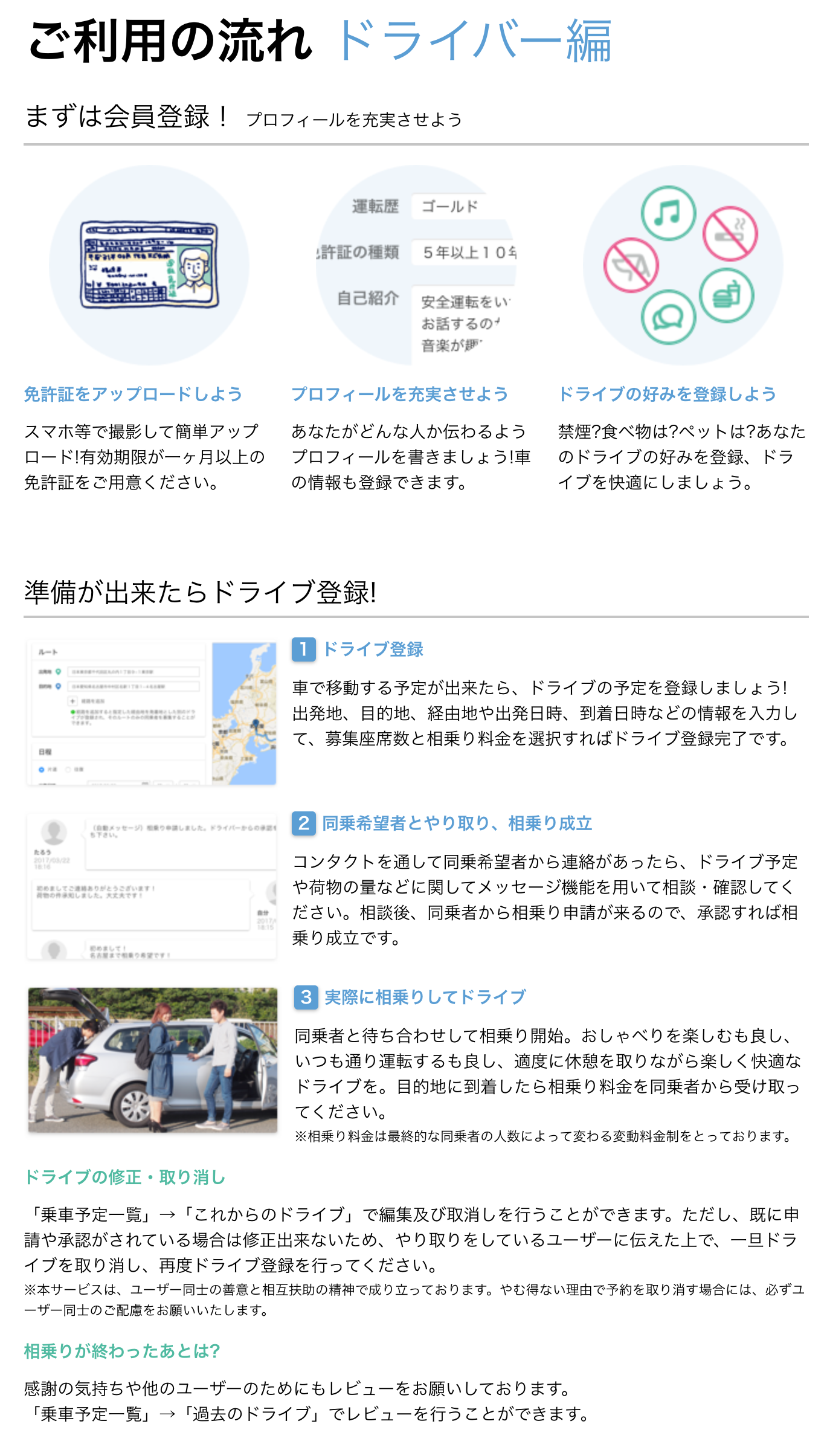 ご利用の流れ ドライバー編