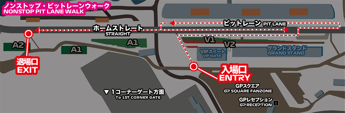 ノンストップ・ピットレーンウォーク