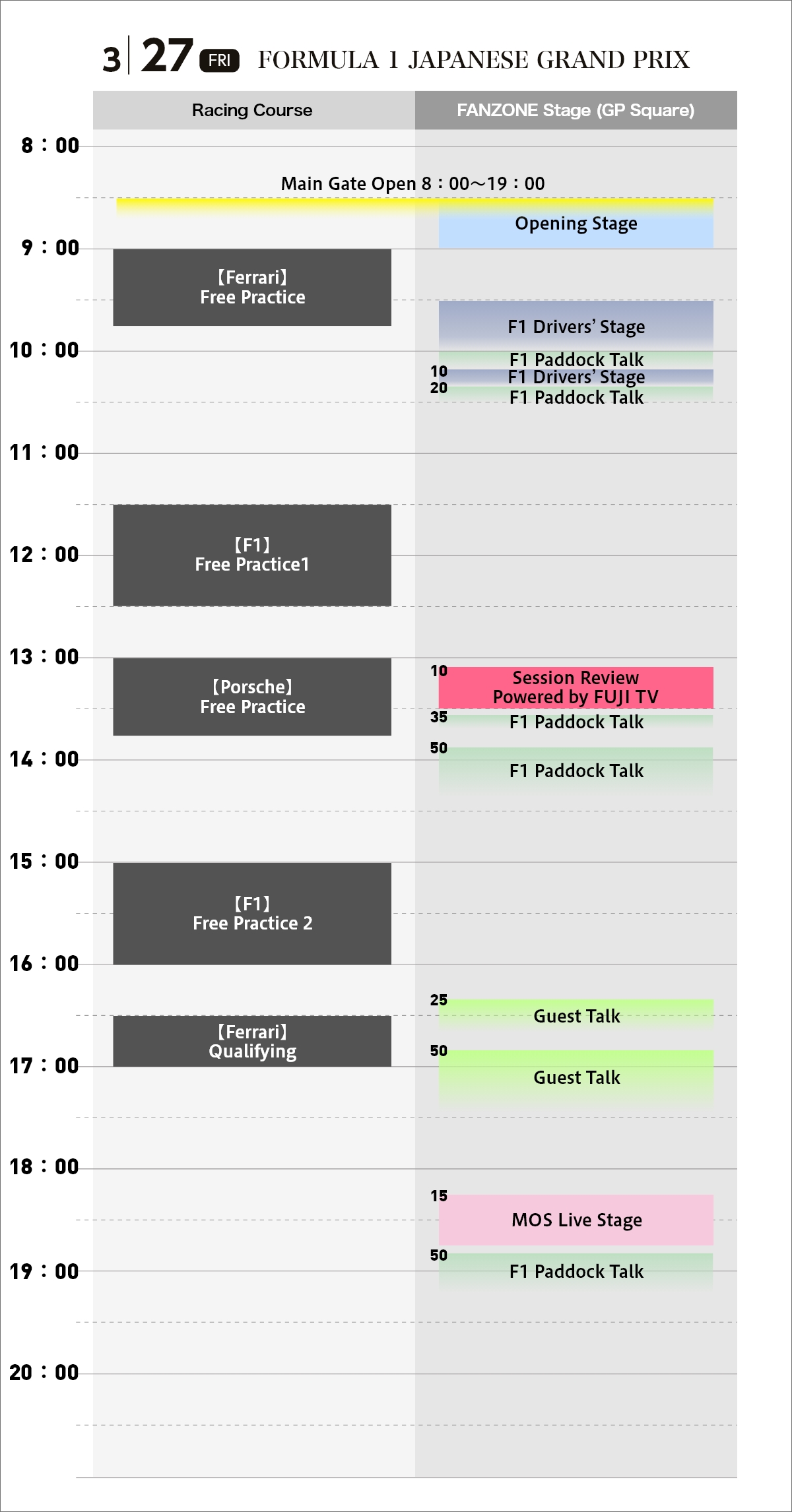 F1日本グランプリ フリー走行