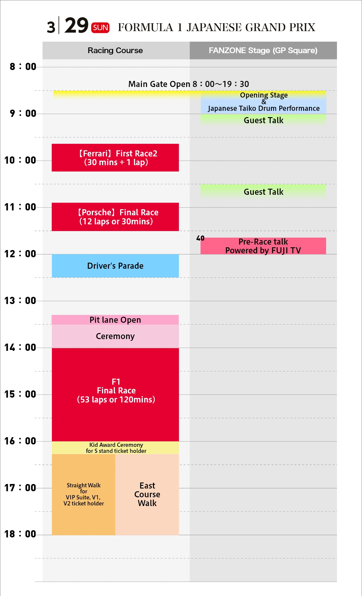 F1日本グランプリ 決勝