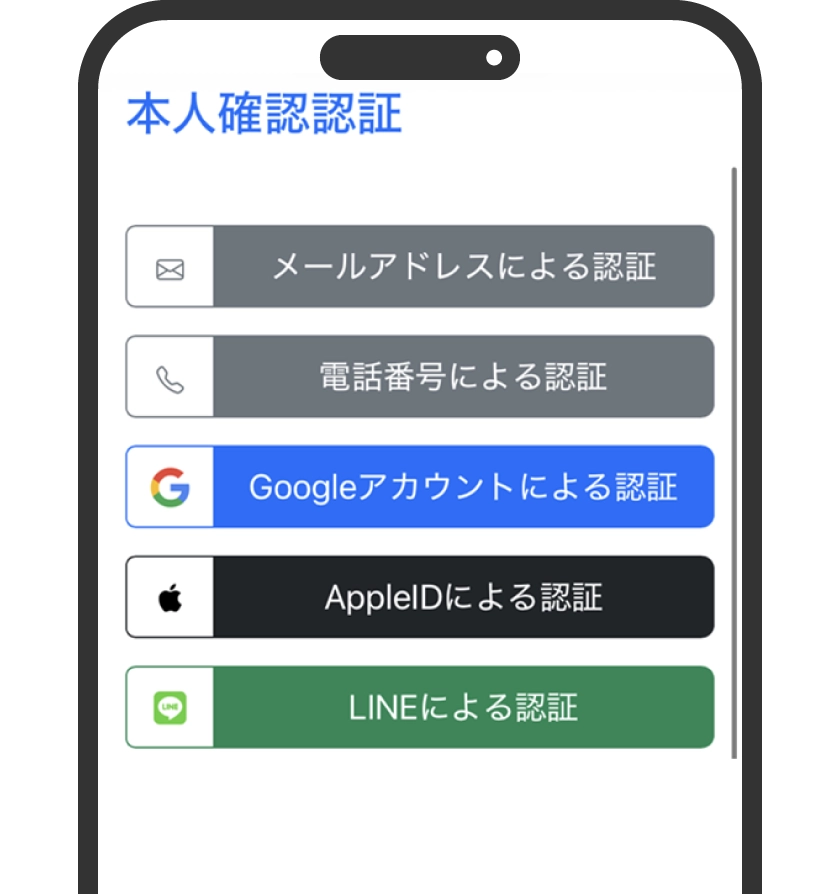 認証方法を選択