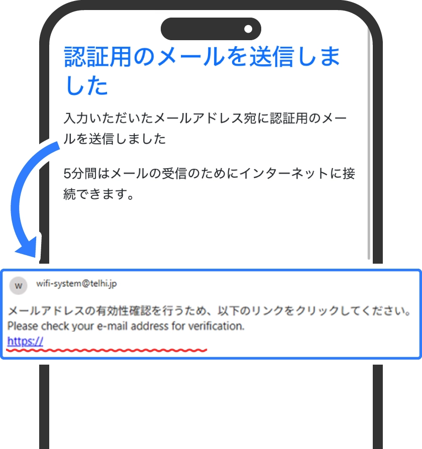 認証用のメールを送信しました の画面が表示されると入力されたメールが送信されるので、届いたメールに記載されたURLを開く
