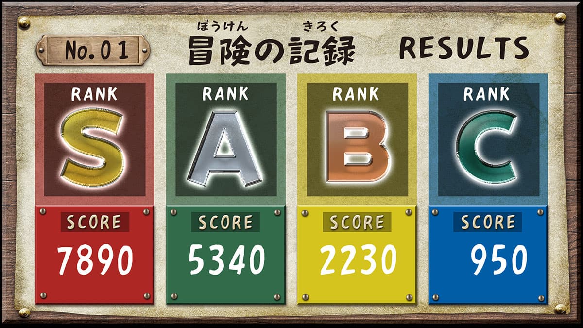 スコアシステム