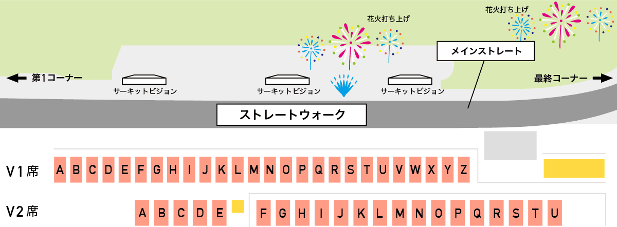観覧エリア