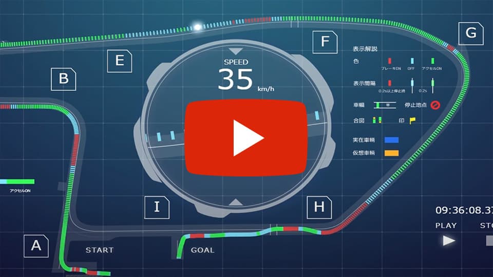 運転習慣チェック