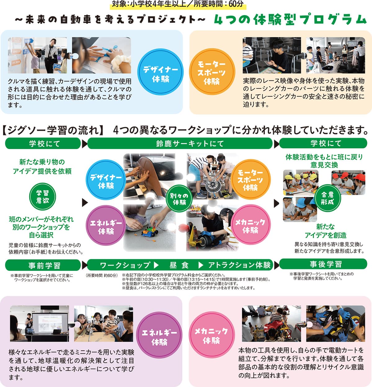 思考未來汽車的專案