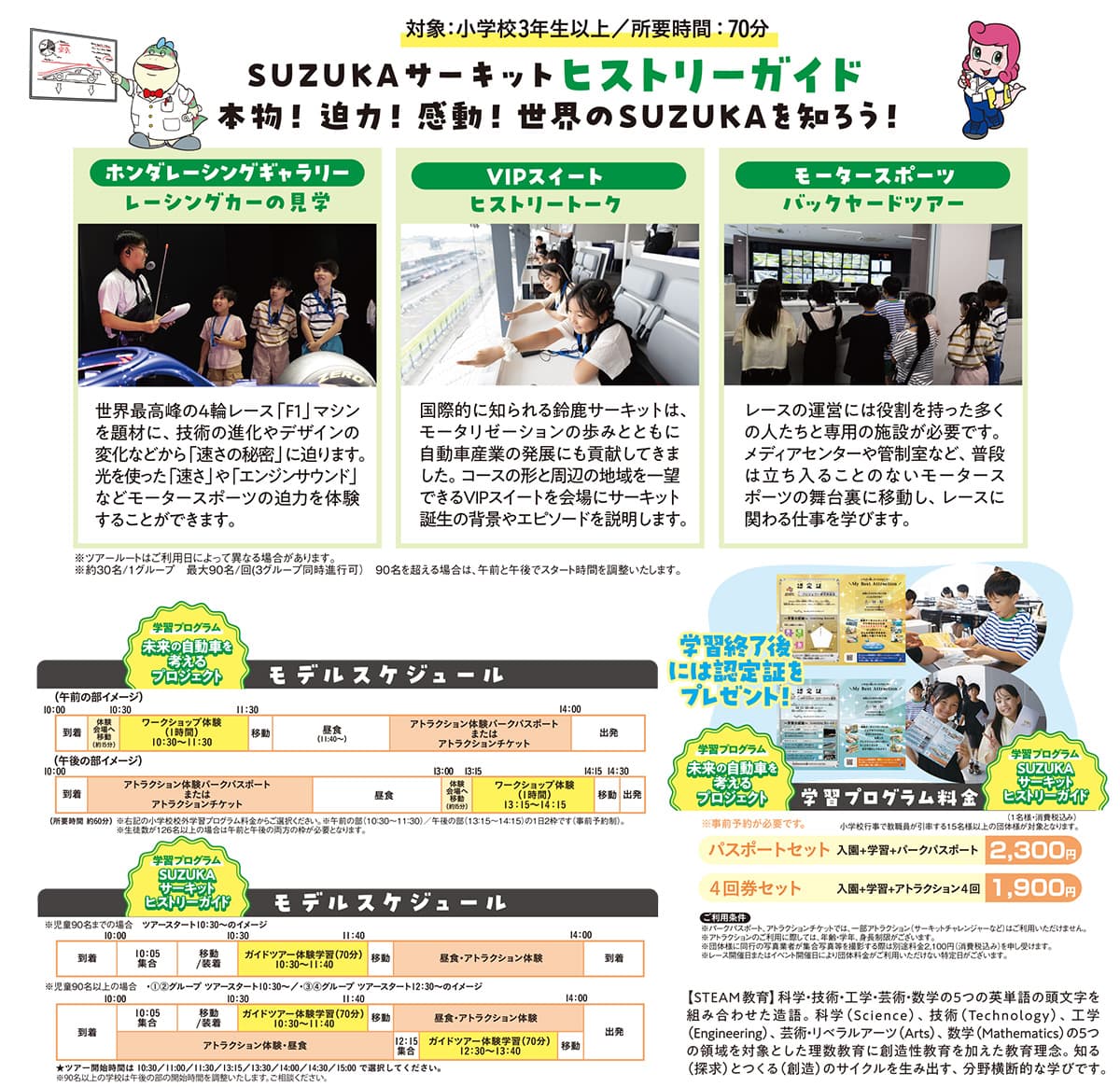 SUZUKA賽車場 歷史導覽