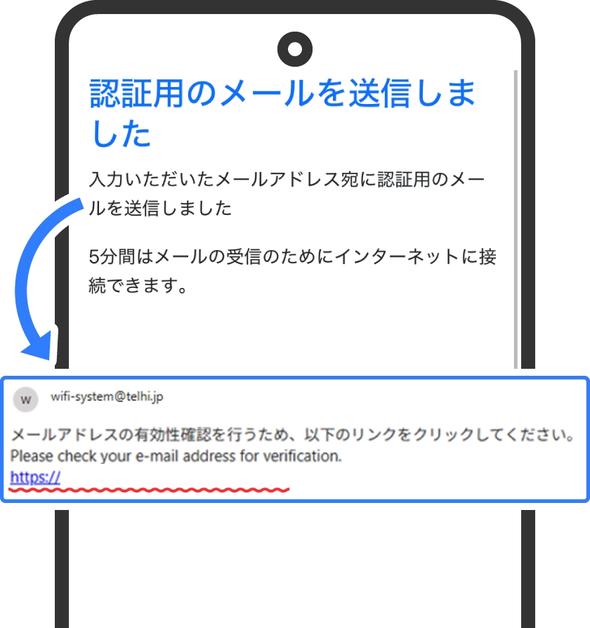 當顯示「已發送認證用電子郵件」畫面時，輸入的電子郵件將會被發送，請打開收到的郵件中所記載的 URL