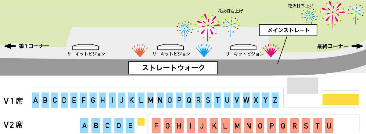 觀覽區