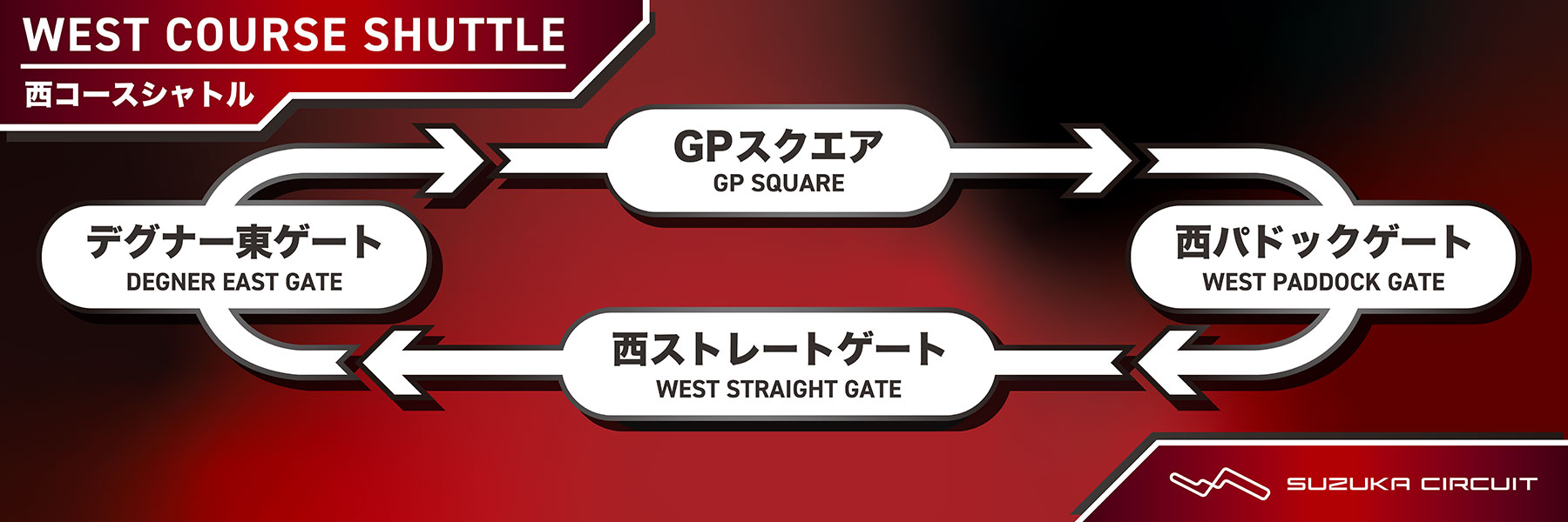 西賽道穿梭巴士貼有此貼紙